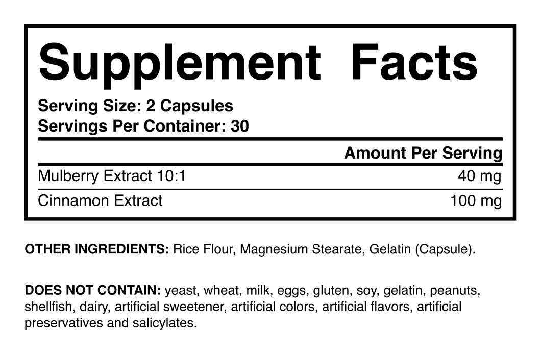 Ingredients