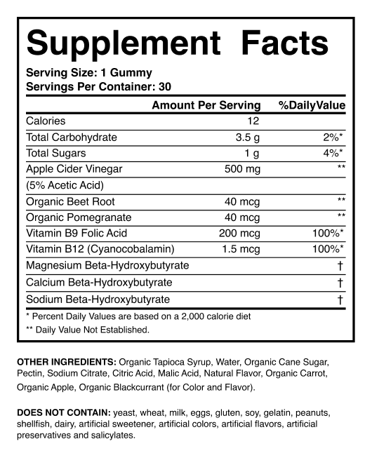 Ingredients