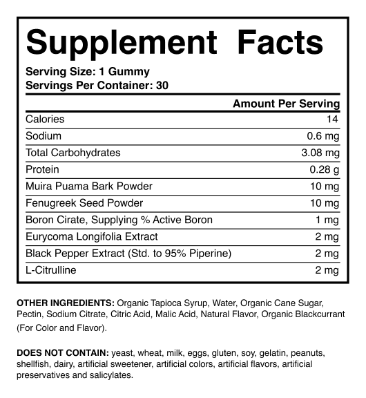 Ingredients