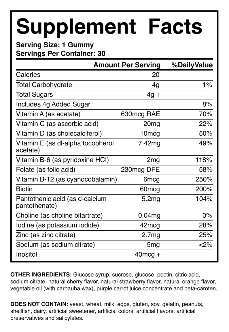 Ingredients
